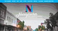 Desktop Screenshot of nacogdoches.org